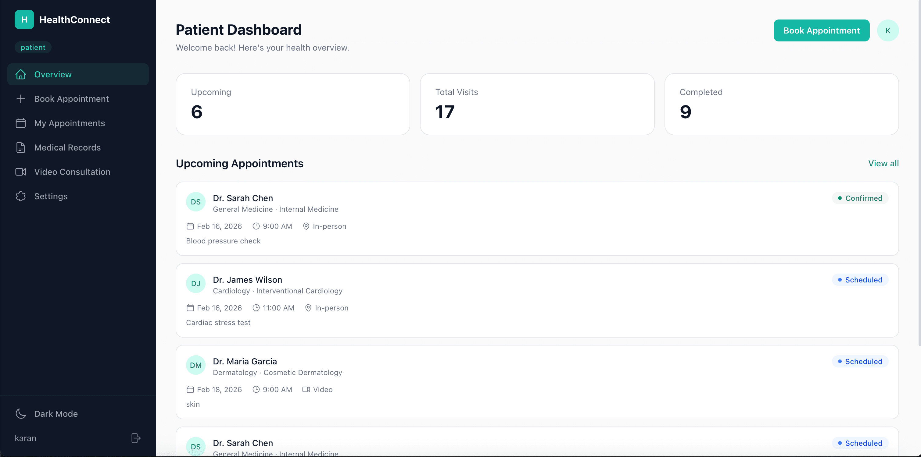 patient dashboard overview